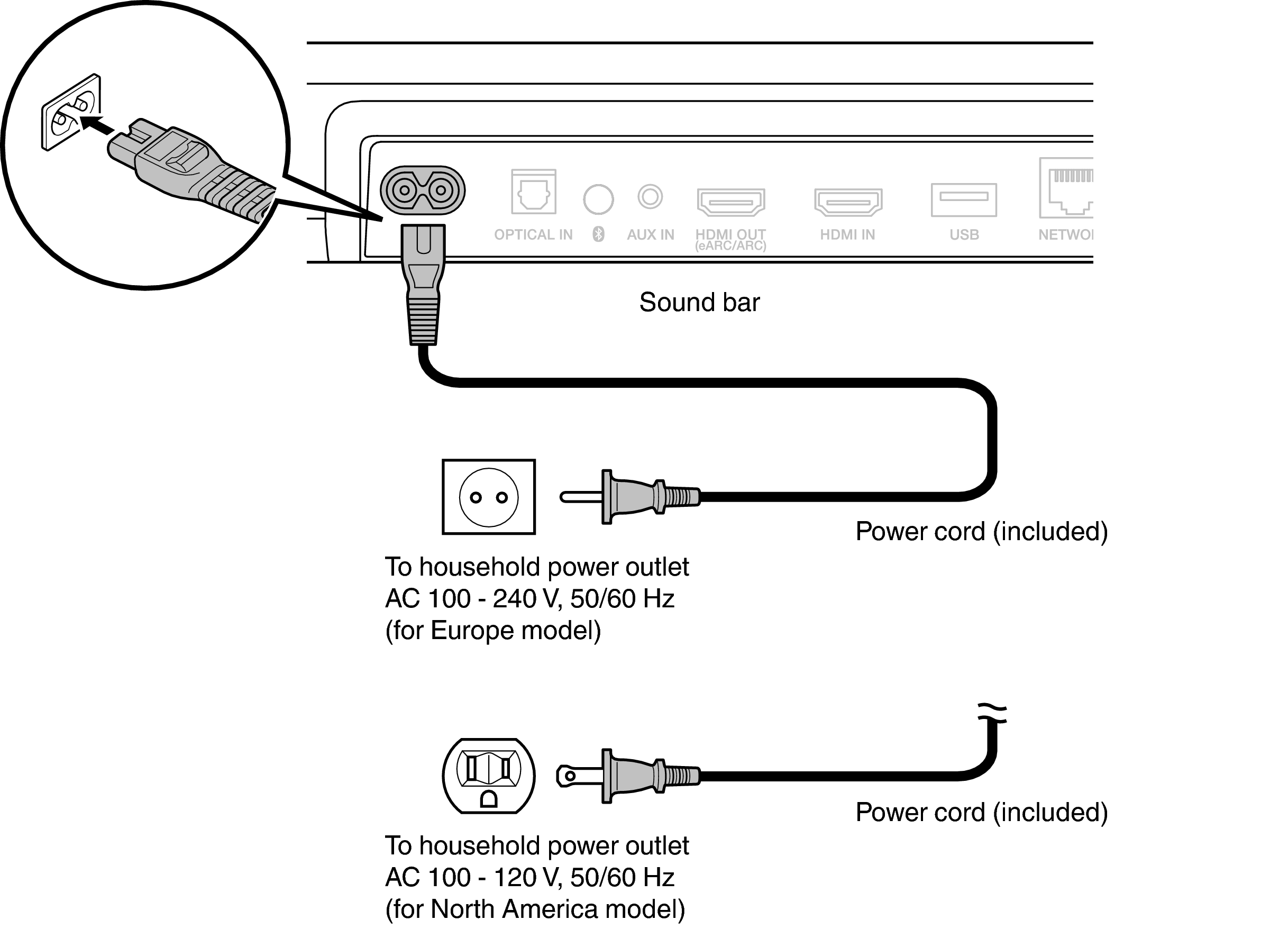Conne AC SB550E2E3